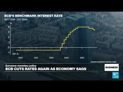 ECB Announces Further Interest Rate Cuts Amid Stagnant Eurozone Growth