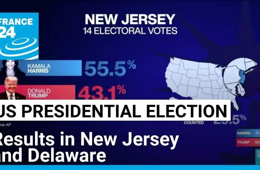 New Jersey and Delaware Presidential Election Results Announced