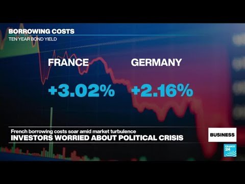 French Borrowing Costs Rise Due to Political Turbulence, Reports FRANCE 24 English