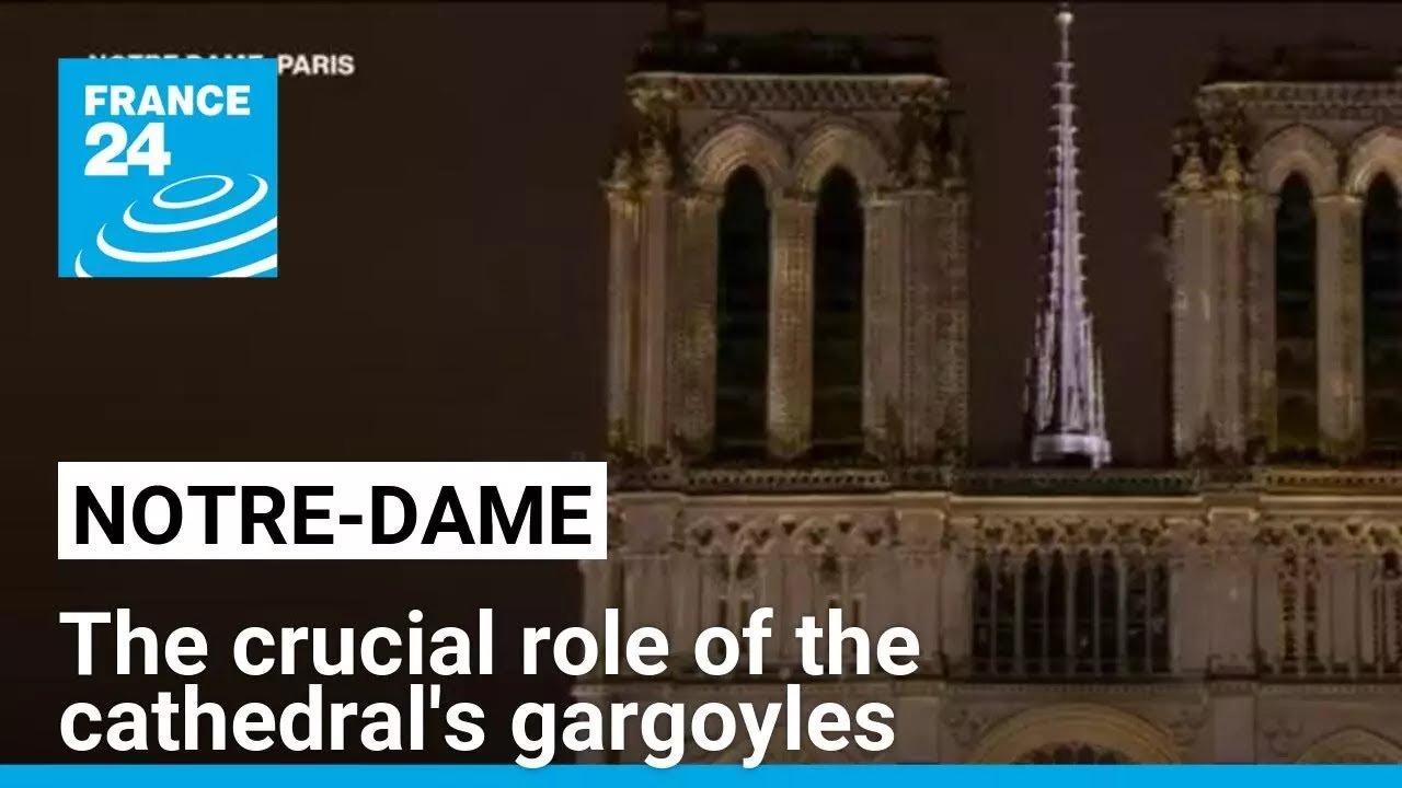 Exploring the Protective Role of Notre-Dame’s Gargoyles During the 2019 Fire