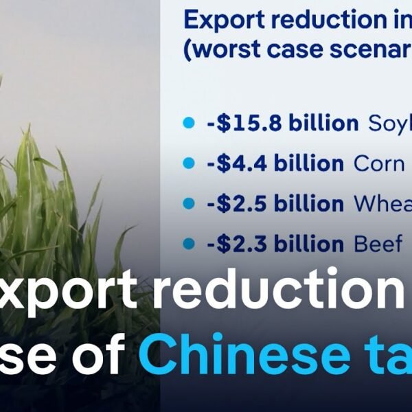 US Farmers Concerned Over Potential Chinese Retaliation to Trump’s Proposed Tariffs