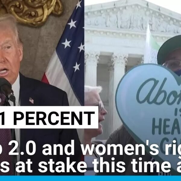 Analyzing Trump 2.0’s Impact on Women’s Rights: A Comprehensive Overview