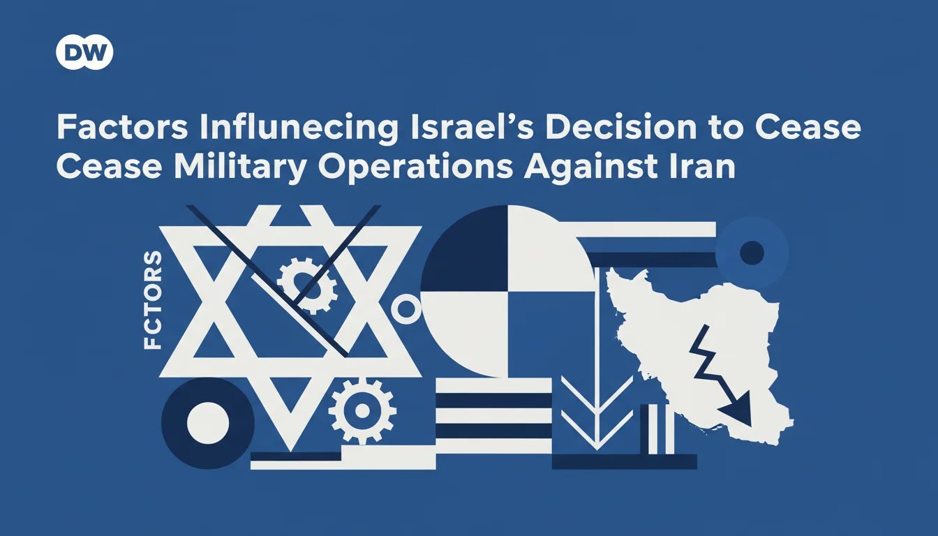 Factors Influencing Israel’s Decision to Cease Military Operations Against Iran